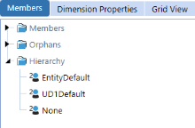 The Members tab has a blue background with white text and a list on the left side with options to view dimensions: Members, Orphans, and Hierarchy. Each option an arrow to the left that can be expanded. The Hierarchy option is expanded to show the EntityDefault, UD1Default, and None members.